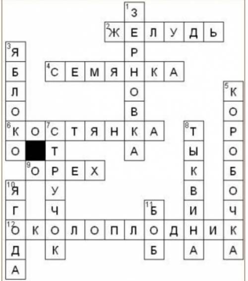 Составь кроссворд из любого длинного слова про цветок ПАЖЭЭЭ​