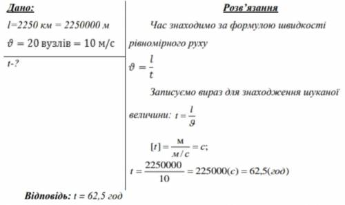 Перший у світі атомний підводний човен «Наутілус», побудований у 1955 році у США, розвивав максималь