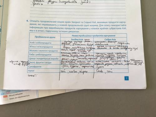 ￼молоко і молочні продукти східної азіі країни. Практична робота 2 та 3 завдання. До ть