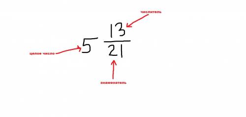 перетворіть в неправельний дріб 5 13/21​