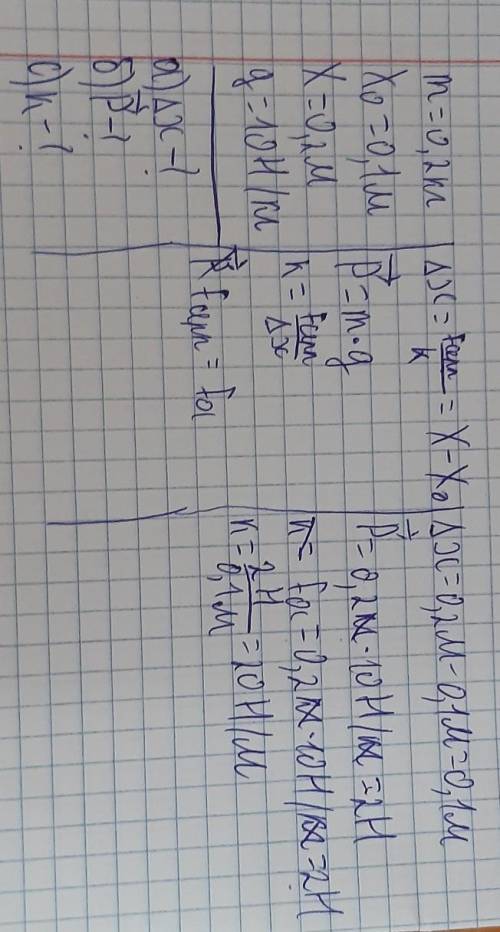 и лучший ответ, 5. Пружина массой 0,2 кг увеличивается с 0,1 м до 0,2 м (г = 10H / кг) [5]а) Определ