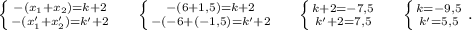 \left \{ {{-(x_1+x_2)=k+2} \atop {-(x_1'+x_2')=k'+2}} \right. \ \ \ \ \left \{ {{-(6+1,5)=k+2} \atop {-(-6+(-1,5)=k'+2}} \right. \ \ \ \ \left \{ {{k+2=-7,5} \atop {k'+2=7,5}} \right.\ \ \ \ \left \{ {{k=-9,5} \atop {k'=5,5}} \right. .