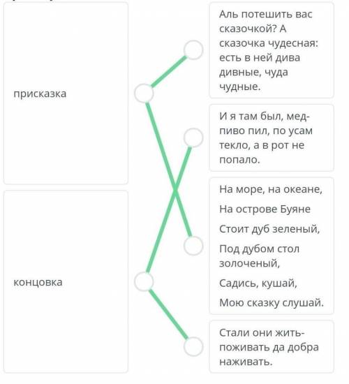 Установи соответствие между термином и примером. Вот:3​