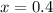 x = 0.4