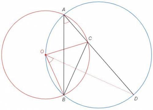 окружности S1 и S2 пересекаются в точках A и B причём центр O окружности S1 лежит на окружности S2.