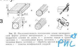 ВОПРОСЫ 1. Какова последовательность изготовления детали цилин-дрической и конической формы?2. Как и