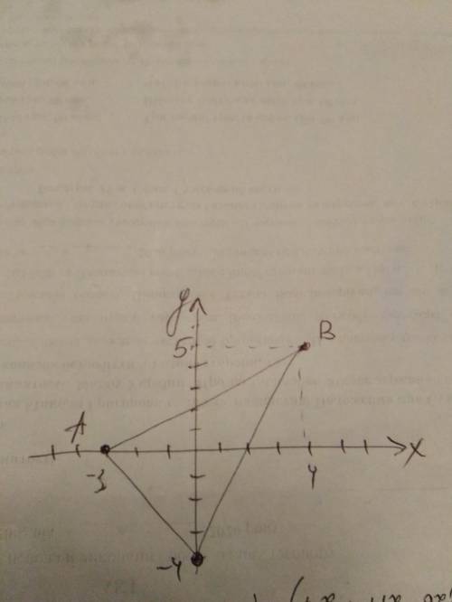 Построить Треугольник ABC по координатам его вершин A(-3;0), B(4;5) C(0;-4)