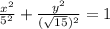 \frac{x^2}{5^2} +\frac{y^2}{(\sqrt{15}) ^2} =1