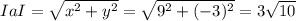 IaI = \sqrt{x^2+y^2} =\sqrt{9^2+(-3)^2} =3\sqrt{10}