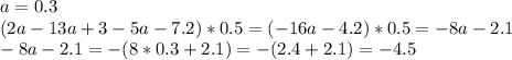 a = 0.3\\(2a-13a+3-5a-7.2)*0.5 = (-16a-4.2)*0.5 = -8a-2.1\\-8a-2.1 = -(8*0.3+2.1) = -(2.4+2.1) = -4.5