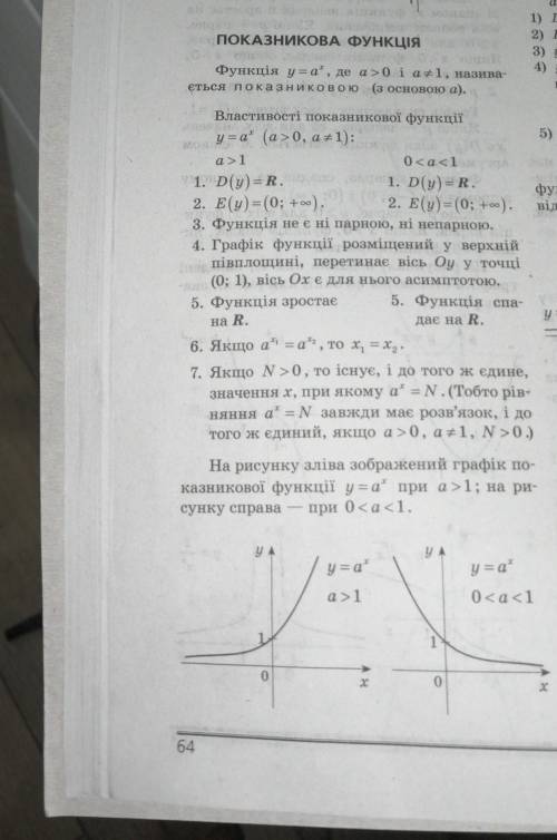 Паказателная функция и ее свойства и график я должен заканспиктирават и макс понятно рассказать учит