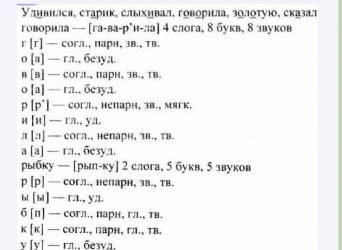 Прочитай отрывок из сказки А.С. Пушкина. Вспомни название сказки. Выпиши слова с безударными гласным