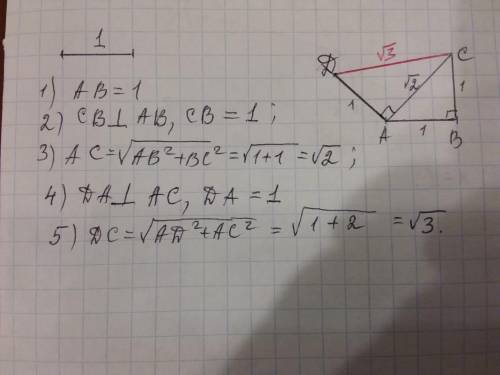 Дано відрізок завдовжки 1 см. побудуйте відрізок завдовжки √3 см