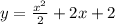 y = \frac{ {x}^{2} }{2} + 2x + 2 \\