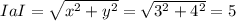 IaI = \sqrt{x^2+y^2} =\sqrt{3^2+4^2} =5