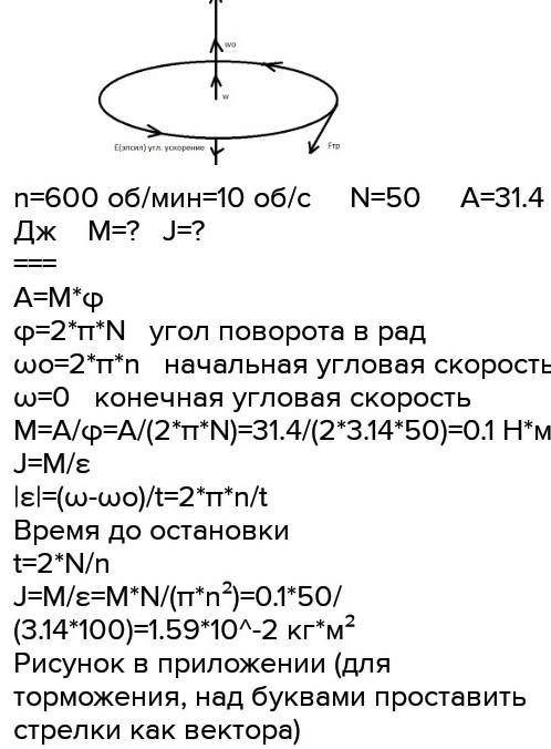 Вентилятор, момент инерции которого равняется 8 кг*, вращается с частотой 300 . После выключения он