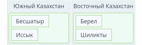 только экстр вызов 62 Царские курганы Шиликты и Бесшатыр. Урок 1 Распредели царские курганы по их ме