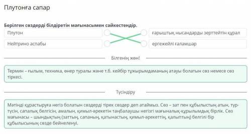 Плутонға сапар Берілген сөздерді білдіретін мағынасымен сәйкестендір.