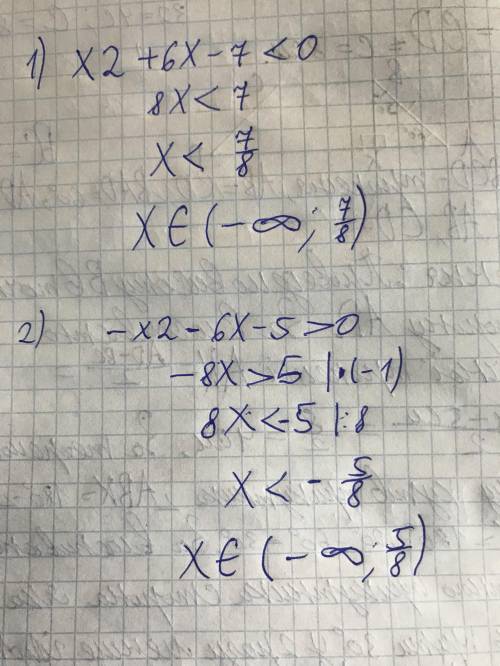 12.6.° Решите неравенство: 1) х2+6х – 7<0 3) -х2 —6x —5>0