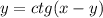 y = ctg(x - y)