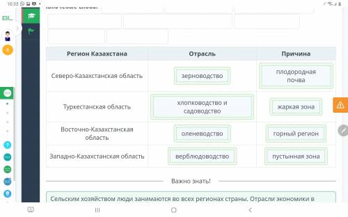 Ключевые слова: оленеводство пустынная зона плодородная почва верблюдоводство хлопководство садоводс