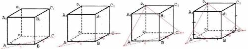 Дан куб ABCDA1B1C1D1. Постройте сечение куба плокостью, проходящей через вершину D1 и середины ребер