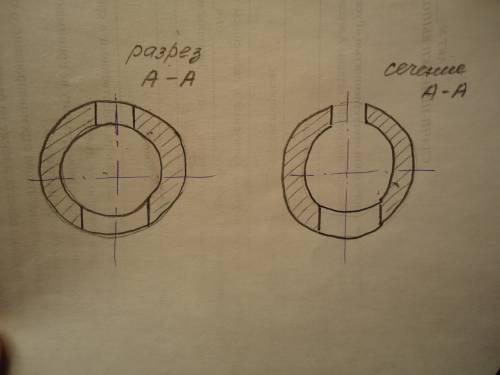 Упражнение 36. Постройте разрез и сечение плоскостью А​