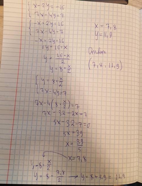 Реши систему уравнений методом подстановки: {x−2y=−16 7x−4y=7 ответ: ( ; ).