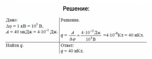 Заряд бір нүктеден екінші нүктеге дейін орын ауыстырған кезде потенциалдар айырмасы 1 кв өрісте 400