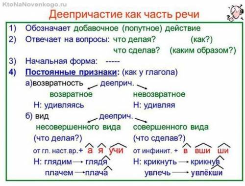 Найдите в тексте деепричастия, определить их морфемный состав, разберите по частям речи. Чех, настро