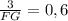 \frac{3}{FG}=0,6