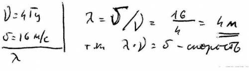 .Знайти довжину хвилi, якщо швидкiсть ＝ 16м/с, а частота 4Гц.