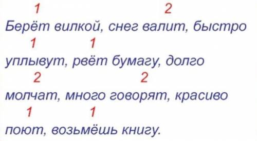 Задание спишите в тетрадь выделите окончание глаголов определи спряжение. берет вилкой, снег валит,