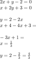 2x + y - 2 = 0 \\ x + 2y + 3 = 0 \\ \\ y = 2 - 2x \\ x + 4 - 4x + 3 = \\ \\ - 3x + 1 = \\ x = \frac{1}{3} \\ \\ y = 2 - \frac{2}{3} = \frac{4}{3}