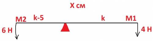 сделать задачу по физике К концам рычага приложены направленные вниз силы 6 Н и 4 Н. Точка опоры нах