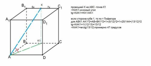 На ребре B1C1 куба ABCDA1B1C1D1 взята точка K так, что B1K:KC1 = 5:7. Найдите угол между прямой AK и