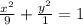 \frac{x^2}{9} +\frac{y^2}{1} =1