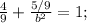 \frac{4}{9} +\frac{5/9}{b^2} =1;