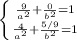 \left \{ {{\frac{9}{a^2} +\frac{0}{b^2} =1} \atop {\frac{4}{a^2} +\frac{5/9}{b^2} =1}} \right.