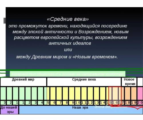 Как исчислялись короткие промежутки времени в средние века​