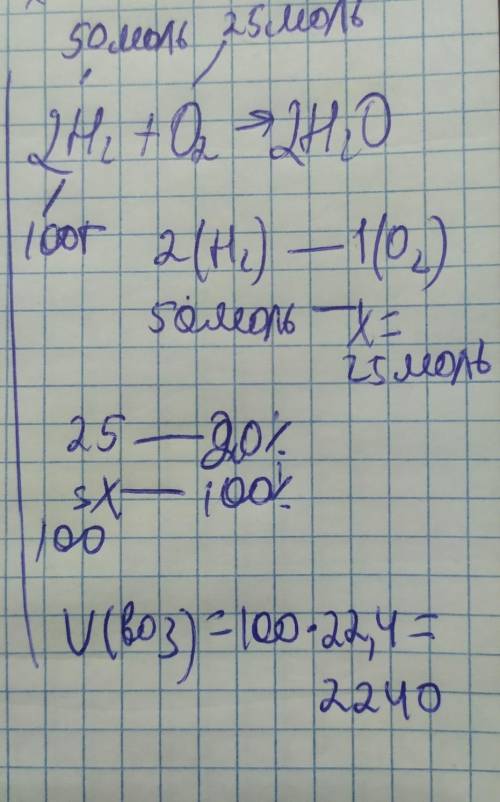 Вычисли объём (н. у.) воздуха, который потребуется для полного сжигания 100 г водорода. (Вычисления