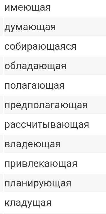 подбирите синонимы распологающая безогатльное по быстрей​