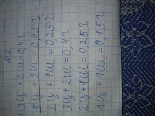 Маса трьох цвяхів і двох шурупів становить 0,4 г., а п'яти цвяхів і трьох шурупів — 0,65 г. Яка маса