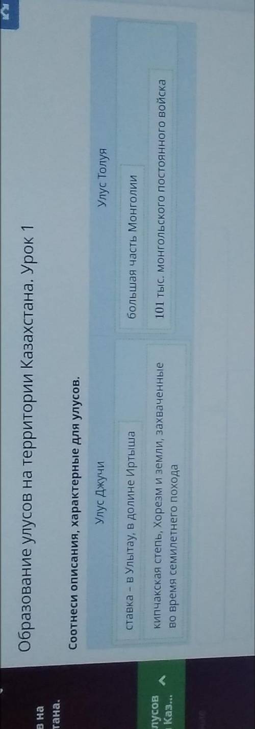 Соотнеси описания, характерные для улусов. Улус ДжучиУлус Толуяставка – в Улытау, в долине Иртышабол