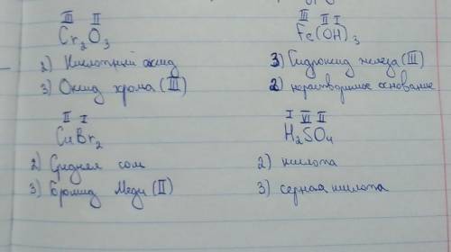 Cr2O3,Fe(OH)3,CuBr2,H2SO4 1) определите степени окисления каждого элемента в следующих соединениях2)