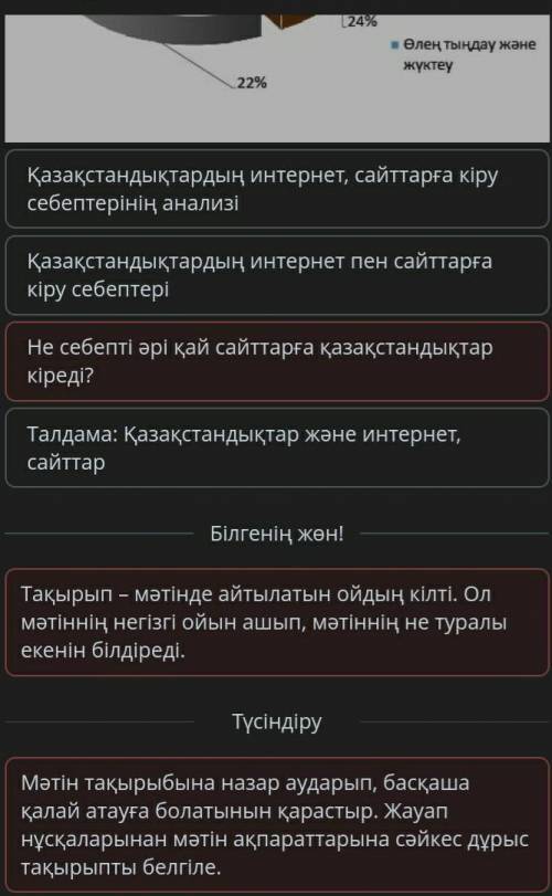 Талдама: Қазақстандықтар және интернет, сайттарҚазақстандықтардың интернет пенсайттарға кіру себепте