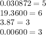 0.030872 = 5 \\ 19.3600 = 6 \\ 3.87 = 3 \\ 0.00600 = 3