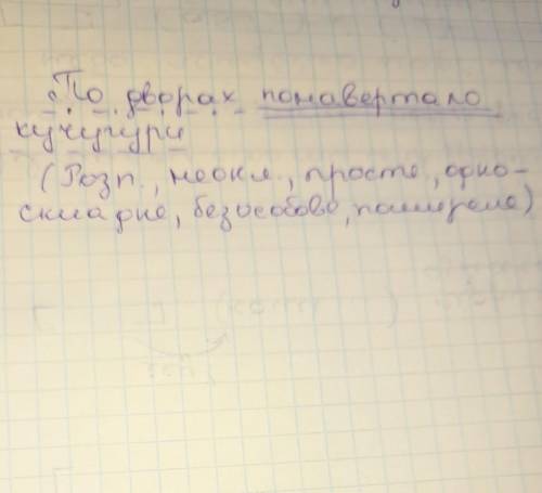 Синтаксичний розбір речення ,,По дворах понавертало кучугури,,​