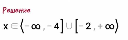 X²+6x+8≥0 розв'язати нерівність​