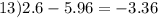 13)2.6 - 5.96 = - 3.36